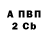 APVP кристаллы Fast Test